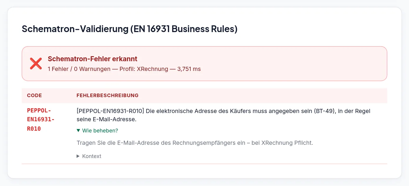 Ergebnis des XRechnung-Validators von rechnung3000 mit dem Fehler PEPPOL-EN16931-R010: Die elektronische Adresse des Käufers (BT-49) fehlt